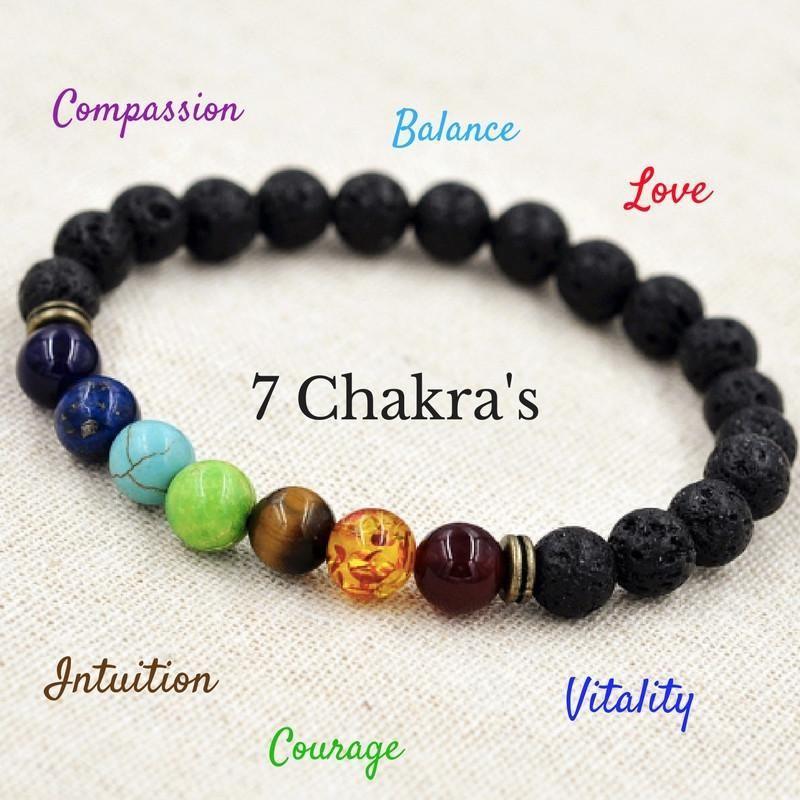 ZenergyBand™ 7 Chakra Energy Bracelet